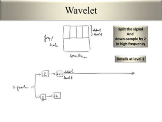 Wavelet
Split the signal
And
down-sample by 2
In high frequency
Details at level 1
 