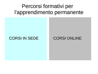 Percorsi formativi per
l'apprendimento permanente
CORSI IN SEDE CORSI ONLINE
 