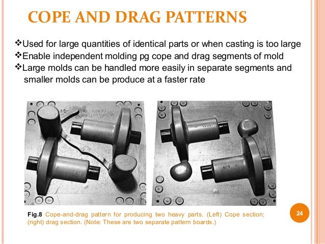 Cope And Drag Pattern In Casting Animation | 3 expendable mold casting Cope And Drag Pattern In Casting Animation | 3 expendable mold casting