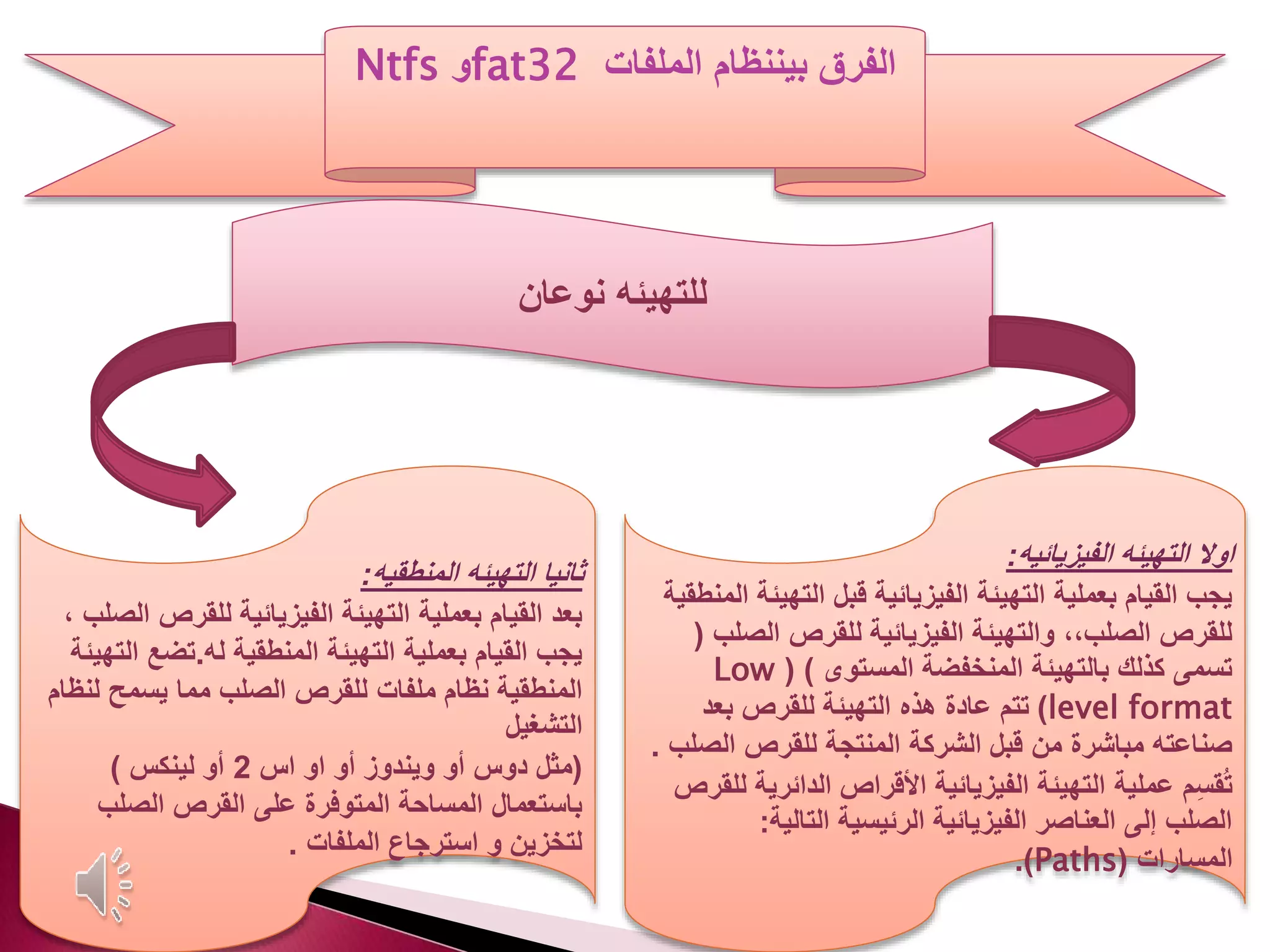 ‫الملفات‬ ‫بيننظام‬ ‫الفرق‬fat32‫و‬Ntfs
‫نوعان‬ ‫للتهيئه‬
‫المنطقيه‬ ‫التهيئه‬ ‫ثانيا‬:
‫للقرص‬ ‫الفيزيائية‬ ‫التهيئة‬ ‫بعملية‬ ‫القيام‬ ‫بعد‬، ‫الصلب‬
‫له‬ ‫المنطقية‬ ‫التهيئة‬ ‫بعملية‬ ‫القيام‬ ‫يجب‬.‫ا‬ ‫تضع‬‫لتهيئة‬
‫لن‬ ‫يسمح‬ ‫مما‬ ‫الصلب‬ ‫للقرص‬ ‫ملفات‬ ‫نظام‬ ‫المنطقية‬‫ظام‬
‫التشغيل‬
(‫اس‬ ‫او‬ ‫أو‬ ‫ويندوز‬ ‫أو‬ ‫دوس‬ ‫مثل‬2‫لينكس‬ ‫أو‬)
‫الصلب‬ ‫القرص‬ ‫على‬ ‫المتوفرة‬ ‫المساحة‬ ‫باستعمال‬
‫الملفات‬ ‫استرجاع‬ ‫و‬ ‫لتخزين‬.
‫الفيزيائيه‬ ‫التهيئه‬ ‫اوال‬:
‫التهي‬ ‫قبل‬ ‫الفيزيائية‬ ‫التهيئة‬ ‫بعملية‬ ‫القيام‬ ‫يجب‬‫المنطقية‬ ‫ئة‬
‫الص‬ ‫للقرص‬ ‫الفيزيائية‬ ‫والتهيئة‬ ،،‫الصلب‬ ‫للقرص‬‫لب‬(
‫المستوى‬ ‫المنخفضة‬ ‫بالتهيئة‬ ‫كذلك‬ ‫تسمى‬( )Low
level format)‫بعد‬ ‫للقرص‬ ‫التهيئة‬ ‫هذه‬ ‫عادة‬ ‫تتم‬
‫الص‬ ‫للقرص‬ ‫المنتجة‬ ‫الشركة‬ ‫قبل‬ ‫من‬ ‫مباشرة‬ ‫صناعته‬‫لب‬.
‫الدائر‬ ‫األقراص‬ ‫الفيزيائية‬ ‫التهيئة‬ ‫عملية‬ ‫م‬ِ‫س‬‫ق‬ُ‫ت‬‫للقرص‬ ‫ية‬
‫التالية‬ ‫الرئيسية‬ ‫الفيزيائية‬ ‫العناصر‬ ‫إلى‬ ‫الصلب‬:
‫المسارات‬(Paths.)
 
