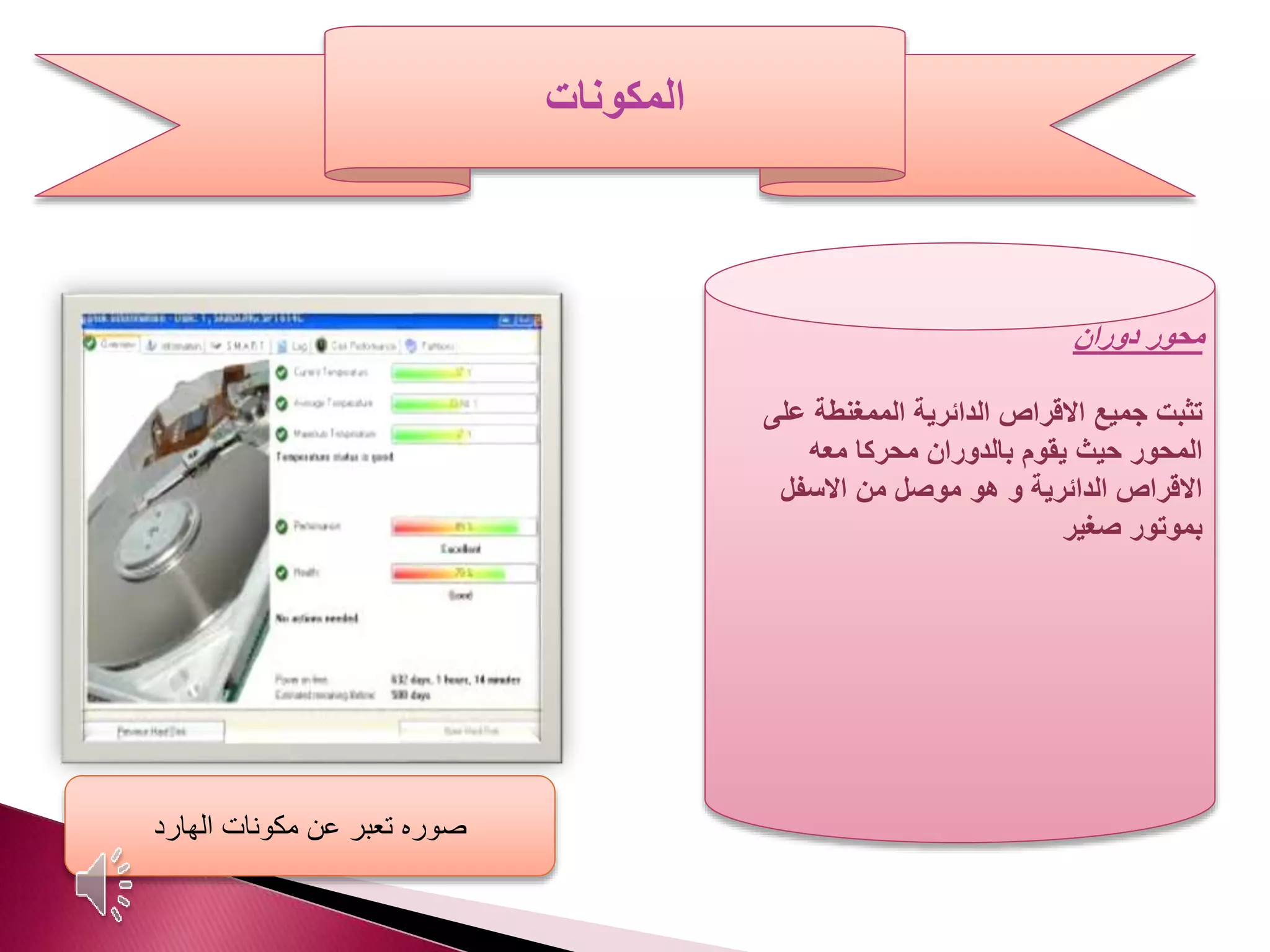 ‫محور‬‫دوران‬
‫جميع‬ ‫تثبت‬‫االقراص‬‫على‬ ‫الممغنطة‬ ‫الدائرية‬
‫معه‬ ‫محركا‬ ‫بالدوران‬ ‫يقوم‬ ‫حيث‬ ‫المحور‬
‫االسفل‬ ‫من‬ ‫موصل‬ ‫هو‬ ‫و‬ ‫الدائرية‬ ‫االقراص‬
‫صغير‬ ‫بموتور‬
‫المكونات‬
‫الهارد‬ ‫مكونات‬ ‫عن‬ ‫تعبر‬ ‫صوره‬
 