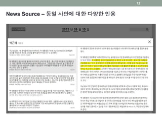 News Source – 동일 사안에 대한 다양한 인용
12
 