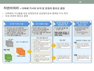 자연어처리 – 다매체 기사의 요약 및 문장의 중요도 결정
- 다매체의 기사들을 대표 문장만으로 표현함으로써 중복된 기사 제거
- 대표 문장의 중요도 결정
20
 