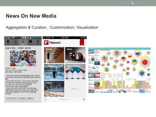 News On New Media
Aggregation & Curation, Customization, Visualization
3
 