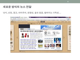 새로운 방식의 뉴스 전달
낚시, 선정, 광고, 아마추어, 편향성, 쓸모 없음, 떨어지는 가독성…
4
 