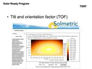 Tsrf Solar Panel Example 3.17.15 commercial solar_design_training | PDF