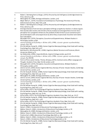 255
6 Robert J. Sternberg,Patricia Ruzgis, (1974), Personality and Intelligence,CambridgeUneversity
Press,Astralia,p.38
7 Menaughton N, (1989), Biology and Emotion, London, p.42
8 Meyer Merly F., (1979), Foundation of Contemporary Psychology,The Unversity of Florida,
Oxford Unversity Press,New York, p.28
9 Robert J. Sternberg,Patricia Ruzgis, (1974), Personality and Intelligence,CambridgeUneversity
Press,Astralia,p.39
10 Distinguishesbasic fromnon-basic perception of things usingthe by-relation s in above arguers
that seconds odors tastes and colored surfaces arephysical and argues thatsincenon-basic
perception has a pragmatic dimension,the problem of what kind of causal connection pairs
perceived objects with senseexperiences by which they areperceived should be restricted to
basic perception.
McLaughlin B.P, (1974), Perception, Causation and Supereminence, Midwest Studies in
Philosophy,London, p.569
11 ඡමොැාන් ජිඡත න්ද්‍ර (සංස්.),විඡජ්තුං ස්ෙර්ණා (පරි.), (1996), අධයාපන ්‍ර ාශන ඡදපාර්තඡේන්තුෙ,
ඡ ොළඹ, පිුෙ 20
12 Ellis W,Andrew Young W., (1988), Human Cognitive Neuropsychology,A text book with reading,
Psychology Press,New York, p.27
13 Bold David H, Wite Ramond M., (1938), Cognition,Mental Structure and Processes,Miami
University,Oxford, p.73
14 Iqrr Aleksander,(1996), ImposibleMinds, Imperial Collage,London, pp.23-45
15 ඡමොැාන් ජිඡත න්ද්‍ර (සංස්.),විඡජ්තුං ස්ෙර්ණා (පරි.), (1996), අධයාපන ්‍ර ාශන ඡදපාර්තඡේන්තුෙ,
ඡ ොළඹ, පිු 20 -206
16 Patricia Plinor,Lester Cremes, Thomas Alloway,(1972), Communication,Affect Language and
Thought, Academic Press,New York & London, p.42
17 McLaughlin B.P, (1974), Perception, Causation and Supereminence, Midwest Studies in
Philosophy,London, p.431
18 John B. Carroll, (1993),Human Cogitive Abilities,ASurvey of Factor- Anaytic Studies, Cambridge
University Press,London, p.31
19 Ellis W,Young W. Andrew, (1988), Human Cognitive Neuropsychology,A text book with reading,
Psychology Press,New York, pp. 12-21
20 Menaughton N, (1989), Biology and Emotion, London, p.44
21 John B. Carroll, (1993),Human Cogitive Abilities,ASurvey of Factor- Anaytic Studies, Cambridge
University Press,London, p.43
22 ඡමොැාන් ජිඡත න්ද්‍ර (සංස්.),විඡජ්තුං ස්ෙර්ණා (පරි.), (1996), අධයාපන ්‍ර ාශන ඡදපාර්තඡේන්තුෙ,
ඡ ොළඹ, පිුෙ 178
23 Ellis W,Andrew Young W., (1988), Human Cognitive Neuropsychology,A text book with reading,
Psychology Press,New York, p.22
24 Gillan Lohen, (1977), The Psychology of Cognition,Academic Press,New York, p.15
25 Ellis W,Andrew Young W., (1988), Human Cognitive Neuropsychology,A text book with reading,
Psychology Press,New York, pp. 23-45
26 Gillan Lohen, (1977), The Psychology of Cognition,Academic Press,New York, pp. 19-27
27 Ellis W,Andrew Young W., (1988), Human Cognitive Neuropsychology,A text book with reading,
Psychology Press,New York, p.26
28 Gillan Lohen, (1977), The Psychology of Cognition,Academic Press,New York, p.18
29 Ellis W,Andrew Young W., (1988), Human Cognitive Neuropsychology,A text book with reading,
Psychology Press,New York, p.27
30 Stone E, (1982), Introduction of Educational Psychology,London,p. 60
31 Methun Stone E, (1982), Introduction of Educational Psychology,London, p. 34
32 Menaughton N, (1989), Biology and Emotion, London, p.43
33 Methun Stone E, (1982), Introduction of Educational Psychology,London, p. 34
34 Prentice Hall, (1980), Educational Psychology,New Delhi,p. 48
35 Methun Stone E, (1982), Introduction of Educational Psychology,London, p. 35
36 Stone E, (1982), Introduction of Educational Psychology,London,p. 64
37 Ellis W,Andrew Young W., (1988), Human Cognitive Neuropsychology,A text book with reading,
Psychology Press,New York, p.27
 