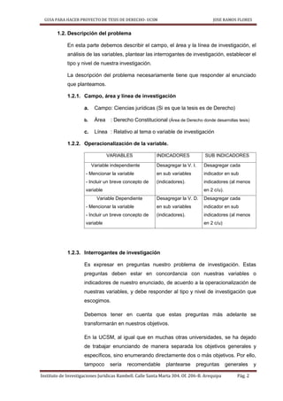 GUIA PARA HACER PROYECTO DE TESIS DE DERECHO- UCSM JOSE RAMOS FLORES
Instituto de Investigaciones Jurídicas Rambell. Calle Santa Marta 304. Of. 206-B. Arequipa Pág. 2
1.2. Descripción del problema
En esta parte debemos describir el campo, el área y la línea de investigación, el
análisis de las variables, plantear las interrogantes de investigación, establecer el
tipo y nivel de nuestra investigación.
La descripción del problema necesariamente tiene que responder al enunciado
que planteamos.
1.2.1. Campo, área y línea de investigación
a. Campo: Ciencias jurídicas (Si es que la tesis es de Derecho)
b. Área : Derecho Constitucional (Área de Derecho donde desarrollas tesis)
c. Línea : Relativo al tema o variable de investigación
1.2.2. Operacionalización de la variable.
VARIABLES INDICADORES SUB INDICADORES
Variable independiente
- Mencionar la variable
- Incluir un breve concepto de
variable
Desagregar la V. I.
en sub variables
(indicadores).
Desagregar cada
indicador en sub
indicadores (al menos
en 2 c/u).
Variable Dependiente
- Mencionar la variable
- Incluir un breve concepto de
variable
Desagregar la V. D.
en sub variables
(indicadores).
Desagregar cada
indicador en sub
indicadores (al menos
en 2 c/u)
1.2.3. Interrogantes de investigación
Es expresar en preguntas nuestro problema de investigación. Estas
preguntas deben estar en concordancia con nuestras variables o
indicadores de nuestro enunciado, de acuerdo a la operacionalización de
nuestras variables, y debe responder al tipo y nivel de investigación que
escogimos.
Debemos tener en cuenta que estas preguntas más adelante se
transformarán en nuestros objetivos.
En la UCSM, al igual que en muchas otras universidades, se ha dejado
de trabajar enunciando de manera separada los objetivos generales y
específicos, sino enumerando directamente dos o más objetivos. Por ello,
tampoco sería recomendable plantearse preguntas generales y
 