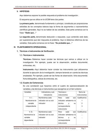 GUIA PARA HACER PROYECTO DE TESIS DE DERECHO- UCSM JOSE RAMOS FLORES
Instituto de Investigaciones Jurídicas Rambell. Calle Santa Marta 304. Of. 206-B. Arequipa Pág. 5
5. HIPÓTESIS
Aquí debemos exponer la posible respuesta al problema de investigación.
El esquema que se utiliza en la UCSM tiene dos partes:
La primera parte, denominada fundamento o principio, constituida por proposiciones
extraídas de los conceptos básicos bajo la forma de argumentos o razonamientos
científicos generales. Aquí no se hablan de las variables. Esta parte comienza con la
frase: “Dado que…”
La segunda parte, denominada deducción o respuesta, cuyo contenido está dado
por suposiciones que dan respuesta al problema. Aquí sí debemos referirnos de las
variables. Esta parte comienza con la frase: “Es probable que…”
III. PLANTEAMIENTO OPERACIONAL
1. Técnicas e Instrumentos de Verificación
1.1. Técnicas e instrumentos
Técnicas.- Debemos hacer constar las técnicas que vamos a utilizar en la
investigación. Por ejemplo, puede ser la observación, análisis documental,
entrevistas, etc.
Instrumento.- Aquí debemos hacer constar los instrumentos que utilizaremos
durante la ejecución de la investigación, siempre teniendo en cuenta las técnicas
empleadas. Por ejemplo, puede ser las fichas de observación, ficha documental,
ficha bibliográfica, cédula de entrevista, etc.
1.2. Cuadro de Coherencias
Es una correlación que hacemos entre el cuadro de operacionalización de
variables y las técnicas e instrumentos que escogimos en el ítem anterior.
Variables Indicadores y sub
indicadores
Técnicas e
instrumentos
Ítems de
Instrumentos
V. I.
Nombramos la
variable
independiente
Nombramos cada
indicador con su sub
indicador
Para cada sub
indicador señalamos la
técnica y su
correspondiente
instrumento
Codificamos
1
2
3
…
V. D.
Nombramos la
variable
dependiente
Nombramos cada
indicador con su sub
indicador
Para cada sub
indicador señalamos la
técnica y su
correspondiente
instrumento
Codificamos
…
…
 