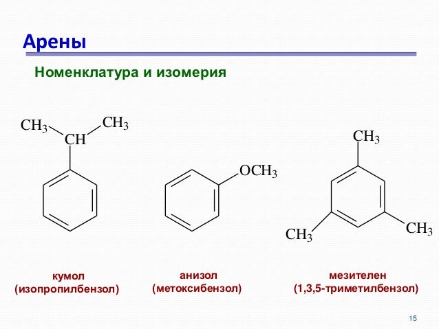 Ароматические углеводороды
