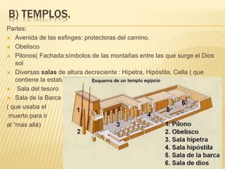 B) TEMPLOS.
Partes:
 Avenida de las esfinges: protectoras del camino.
 Obelisco
 Pilonos( Fachada:símbolos de las montañas entre las que surge el Dios
sol
 Diversas salas de altura decreciente : Hípetra, Hipóstila, Cella ( que
contiene la estatua del Dios que es “atendido” a diario)
 Sala del tesoro
 Sala de la Barca
( que usaba el
muerto para ir
al “mas allá)
 