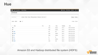Hue
Amazon S3 and Hadoop distributed file system (HDFS)
 