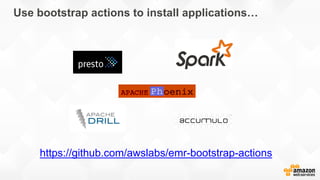 Use bootstrap actions to install applications…
https://github.com/awslabs/emr-bootstrap-actions
 