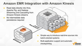 Read data directly into Hive,
Apache Pig, and Hadoop
Streaming and Cascading from
Amazon Kinesis streams
No intermediate data
persistence required
Simple way to introduce real-time sources into
batch-oriented systems
Multi-application support and automatic
checkpointing
Amazon EMR Integration with Amazon Kinesis
 