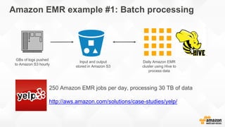 Amazon EMR example #1: Batch processing
GBs of logs pushed
to Amazon S3 hourly
Daily Amazon EMR
cluster using Hive to
process data
Input and output
stored in Amazon S3
250 Amazon EMR jobs per day, processing 30 TB of data
http://aws.amazon.com/solutions/case-studies/yelp/
 