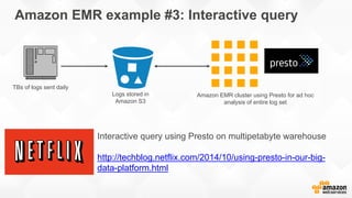 Amazon EMR example #3: Interactive query
TBs of logs sent daily
Logs stored in
Amazon S3
Amazon EMR cluster using Presto for ad hoc
analysis of entire log set
Interactive query using Presto on multipetabyte warehouse
http://techblog.netflix.com/2014/10/using-presto-in-our-big-
data-platform.html
 