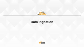 Data ingestion
 