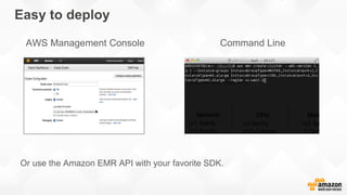 Easy to deploy
AWS Management Console Command Line
Or use the Amazon EMR API with your favorite SDK.
 