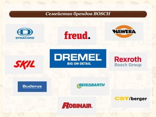 Начать
Семейство брендов BOSCH
 