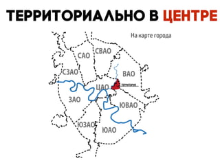территориально в центре
 