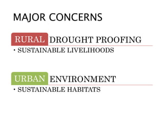 MAJOR CONCERNS
DROUGHT PROOFINGRURAL
• SUSTAINABLE LIVELIHOODS
ENVIRONMENTURBAN
• SUSTAINABLE HABITATS
 