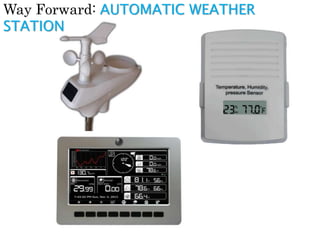 Way Forward: AUTOMATIC WEATHER
STATION
 