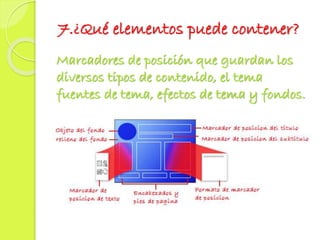 7.¿Qué elementos puede contener?
Marcadores de posición que guardan los
diversos tipos de contenido, el tema
fuentes de tema, efectos de tema y fondos.
 
