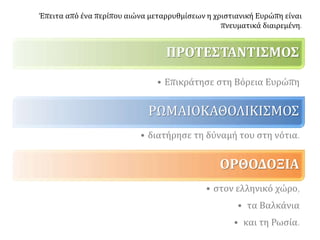 ΠΡΟΤΕΣΤΑΝΤΙΣΜΟΣ
• Επικράτησε στη Βόρεια Ευρώπη
ΡΩΜΑΙΟΚΑΘΟΛΙΚΙΣΜΟΣ
• διατήρησε τη δύναμή του στη νότια.
ΟΡΘΟΔΟΞΙΑ
• στον ελληνικό χώρο,
• τα Βαλκάνια
• και τη Ρωσία.
Έπειτα από ένα περίπου αιώνα μεταρρυθμίσεων η χριστιανική Ευρώπη είναι
πνευματικά διαιρεμένη.
 