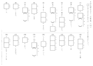 し
ご
と
の
切
り
が
　
つ
く
。
行
く
先
を
ゆ
さ
き
。
き
　
　
め
　
　
る
（
　
）
三
に
あ
る
　
ラ
ー
メ
ン
店
を
　
た
ず
ね
る
。
じ
ゅ
う
　
し
　
ょ
ち
ょ
う
　
　
め
く
お
を
　
言
う
。
れ
　
い
に
　
ん
　
　
　
き
　
　
　
も
　
の
な
　
話
だ
　
い
　
　
　
じ
に
あ
る
　
公
園
ち
ゅ
う
　
お
　
う
が
　
い
い
。
つ
　
　
　
ご
　
う
の
　
人
か
か
り
町
の
＊
か
ん
字
テ
ス
ト
・
三
年
生
（
　
　
）10
に
当
て
は
ま
る
か
ん
字
を
、
に
お
く
り
が
な
を
書
き
ま
し
ょ
う
。
（
　
）
こ
の
プ
リ
ン
ト
は
ウ
ェ
ブ
サ
イ
ト
で
無
料
ダ
ウ
ン
ロ
ー
ド
で
き
ま
す
。
小
学
生
の
学
習
教
材
【
チ
ビ
む
す
ド
リ
ル
】
（10）（11）（12）（13）（14）（15）（16）（17）（18）
（1）（2）（3）（4）（5）（6）（7）（8）（9）
す
る
。
や
く
そ
く
の
　
場
所
を
し
　
　
　
て
　
い
が
　
す
き
だ
。
こ
う
茶
よ
り
り
ょ
く
　
　
ち
ゃ
の
　
先
生
び
　
　
　
じ
　
ん
車
に
も
ら
う
。
の
　
　
せ
　
　
て
（
　
）
本
を
か
　
　
え
　
　
す
（
　
）
お
を
か
　
　
さ
　
　
ね
　
　
る
（
　
）
さ
　
らに
　
と
ま
る
。
や
　
ど
木
が
い
る
う
　
　
わ
　
　
っ　
　
て
（
　
）
に
　
わ
 