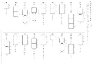 を
　
聞
か
せ
て
　
も
ら
う
。
北
の
か
ら
　
風
が
　
ふ
く
。
を
　
は
た
す
。
や
　
く
　
　
め
む
か
し
　
ば
な
し
ほ
　
う
　
　
こ
　
う
お
く
れ
な
　
服
そ
う
ボ
ー
ル
が
じ
　
　
　
だ
　
い
ふ
　
え
を
　
ふ
く
。
を
　
か
う
。
朝
八
時
ま
で
に
す
る
。
に
　
な
ら
ぶ
。
い
　
ち
　
　
れ
　
つ
と
　
う
　
　
こ
　
う
（
　
）
こ
　
　
ろ
　
　
が
　
　
る
。
（
　
）
す
　
　
す
　
　
む
前
へ
。
車
の
や
　
　
　
　
ね
ひ
つ
じ
＊
か
ん
字
テ
ス
ト
・
三
年
生
（
　
　
）14
に
当
て
は
ま
る
か
ん
字
を
、
に
お
く
り
が
な
を
書
き
ま
し
ょ
う
。
（
　
）
こ
の
プ
リ
ン
ト
は
ウ
ェ
ブ
サ
イ
ト
で
無
料
ダ
ウ
ン
ロ
ー
ド
で
き
ま
す
。
小
学
生
の
学
習
教
材
【
チ
ビ
む
す
ド
リ
ル
】
（10）（11）（12）（13）（14）（15）（16）（17）（18）
（1）（2）（3）（4）（5）（6）（7）（8）（9）
（
　
）
お
　
　
わ
　
　
る
学
校
が
。
を
　
火
に
　
く
べ
る
。
せ
　
き
　
　
た
　
ん
ス
ト
ー
ブ
せ
　
き
　
　
　
ゆ
な
　
ふ
り
を
　
す
る
。
へ
　
い
　
　
き
サ
ッ
カ
ー
大
会
の
か
　
い
　
　
か
　
い
　
　
し
　
き
（
　
）
お
　
　
き
　
　
る
早
く
。
（
　
）
ま
　
　
つ
友
だ
ち
を
。
 