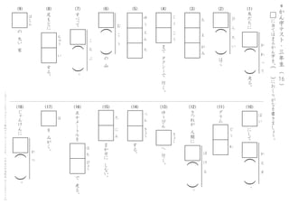 す
る
。
ま
か
せ
に
　
し
な
い
。
を
　
み
が
く
。
は
べ
　
ん
　
　
き
ょ
う
た
　
　
　
に
　
ん
五
十
メ
ー
ト
ル
を
で
　
走
る
。
じ
ゃ
ん
け
ん
に
は
　
ち
　
び
ょ
う
き
ょ
く
ゆ
う
び
ん
へ
　
行
く
。
（
　
）
か
　
　
つ
。
（
　
）
ば
　
　
け
　
　
る
き
つ
ね
が
　
人
間
に
。
グ
リ
ム
ど
　
う
　
　
わ
ば
　
い
の
　
太
い
　
家
は
し
ら
に
し
て
（
　
）
か
　
　
え
　
　
す
。
＊
か
ん
字
テ
ス
ト
・
三
年
生
（
　
　
）16
に
当
て
は
ま
る
か
ん
字
を
、
に
お
く
り
が
な
を
書
き
ま
し
ょ
う
。
（
　
）
こ
の
プ
リ
ン
ト
は
ウ
ェ
ブ
サ
イ
ト
で
無
料
ダ
ウ
ン
ロ
ー
ド
で
き
ま
す
。
小
学
生
の
学
習
教
材
【
チ
ビ
む
す
ド
リ
ル
】
（10）（11）（12）（13）（14）（15）（16）（17）（18）
（1）（2）（3）（4）（5）（6）（7）（8）（9）
（
　
）
ひ
　
　
ら
　
　
た
　
　
い
は
こ
ち
　
　
　
　
よ
　
　
　
が
　
み
ゆ
　
う
　
え
　
ん
　
　
ち
ま
で
　
タ
ク
シ
ー
で
　
行
く
。
く
　
う
　
　
こ
　
う
す
べ
って
（
　
）
こ
　
　
ろ
　
　
ぶ
。
友
だ
ち
に
（
　
）
か
　
　
わ
　
　
っ　
　
て
走
る
。
（
　
）
む
　
　
こ
　
　
う
の
　
山
足
も
と
に
す
る
。
ち
ゅ
う
　
　
　
い
 