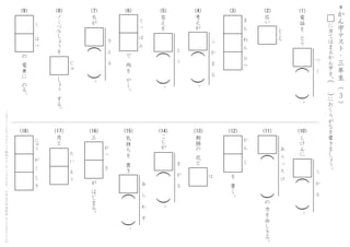 こ
し
が
。
ま
　
　
が
　
　
る
（
　
）
気
持
ち
を
　
書
き
。
あ
　
　
ら
　
　
わ
　
　
す
（
　
）
の
力
を
出
し
き
る
。
あ
　
り
　
っ　
た
　
け
（
　
　
）
朝
顔
の
　
花
と
を
　
書
く
。
は
月
と
た
　
い
　
　
よ
　
う
三
が
　
は
じ
ま
る
。
が
　
っ　
　
　
き
か
　
ん
　
　
　
じ
＊
か
ん
字
テ
ス
ト
・
三
年
生
（
　
　
）3
に
当
て
は
ま
る
か
ん
字
を
、
に
お
く
り
が
な
を
書
き
ま
し
ょ
う
。
（
　
）
こ
の
プ
リ
ン
ト
は
ウ
ェ
ブ
サ
イ
ト
で
無
料
ダ
ウ
ン
ロ
ー
ド
で
き
ま
す
。
小
学
生
の
学
習
教
材
【
チ
ビ
む
す
ド
リ
ル
】
（10）（11）（12）（13）（14）（15）（16）（17）（18）
（1）（2）（3）（4）（5）（6）（7）（8）（9）
で
　
肉
を
　
や
く
。
て
　
っ　
　
ぱ
　
ん
の
　
電
車
に
　
の
る
。
し
　
　
　
は
　
つ
ノ
ー
ベ
ル
し
ょ
う
を
し
ょ
う
　
す
る
。
じ
ゅ
広
い
と
こ
ろ
火
が
。
き
　
　
え
　
　
る
（
　
）
し
け
ん
に
。
う
　
　
か
　
　
る
（
　
）
考
え
が
。
ふ
　
　
か
　
　
ま
　
　
る
（
　
）
電
話
を
　
と
り
。
つ
　
　
ぐ
（
　
）
ま
　
ん
　
　
ね
　
ん
　
　
ひ
　
つ
に
ゅ
う
　
が
　
く
　
し
　
き
答
え
を
。
と
　
　
う
（
　
）
 