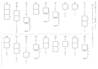 を
　
言
う
。
小
麦
こ
を
。
ね
　
　
る
（
　
）
が
　
な
お
る
。
テ
ニ
ス
の
に
　
は
げ
む
。
れ
　
ん
　
し
ゅ
う
び
ょ
う
　
　
き
海
の
水
は
、
し
ょ
っぱ
い
が
　
す
る
。
あ
　
じ
い
　
　
　
け
　
ん
＊
か
ん
字
テ
ス
ト
・
三
年
生
（
　
　
）5
に
当
て
は
ま
る
か
ん
字
を
、
に
お
く
り
が
な
を
書
き
ま
し
ょ
う
。
（
　
）
こ
の
プ
リ
ン
ト
は
ウ
ェ
ブ
サ
イ
ト
で
無
料
ダ
ウ
ン
ロ
ー
ド
で
き
ま
す
。
小
学
生
の
学
習
教
材
【
チ
ビ
む
す
ド
リ
ル
】
（10）（11）（12）（13）（14）（15）（16）（17）（18）
（1）（2）（3）（4）（5）（6）（7）（8）（9） 今
日
は
　
き
か
い
の
が
　
い
い
。
ち
ょ
う
　
　
し
話
し
あ
　
い
　
　
　
て
と
　
う
ら
お
も
て
を
　
な
げ
る
。
た
　
ま
ふ
が
　
あ
れ
る
。
手
の
ひ
は
し
ご
と
を
休
む
。
日
曜
日
と
さ
　
い
　
　
じ
　
つ
を
　
う
け
る
。
き
ょ
う
　
　
い
　
く
お
　
う
　
　
さ
　
ま
（
　
）
思
った
こ
と
が
　
顔
に
。
あ
　
ら
　
わ
　
れ
　
る
（
　
）
元
気
よ
く
。
そ
　
　
だ
　
　
つ
（
　
）
じ
ゅ
ん
び
が
。
と
　
　
と
　
　
の
　
　
う
（
　
）
矢
を
。
は
　
　
な
　
　
つ
さ
　
っ　
　
き
ょ
く
　
　
　
か
 