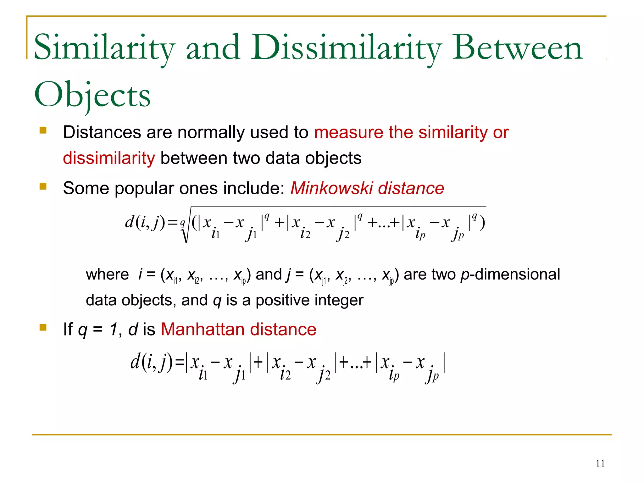 Similarity and Dissimilarity Between
Objects
 Distances are normally used to measure the similarity or
dissimilarity between two data objects
 Some popular ones include: Minkowski distance
where i = (xi1, xi2, …, xip) and j = (xj1, xj2, …, xjp) are two p-dimensional
data objects, and q is a positive integer
 If q = 1, d is Manhattan distance
11
q
q
pp
qq
j
x
i
x
j
x
i
x
j
x
i
xjid )||...|||(|),(
2211
−++−+−=
||...||||),(
2211 pp j
x
i
x
j
x
i
x
j
x
i
xjid −++−+−=
 