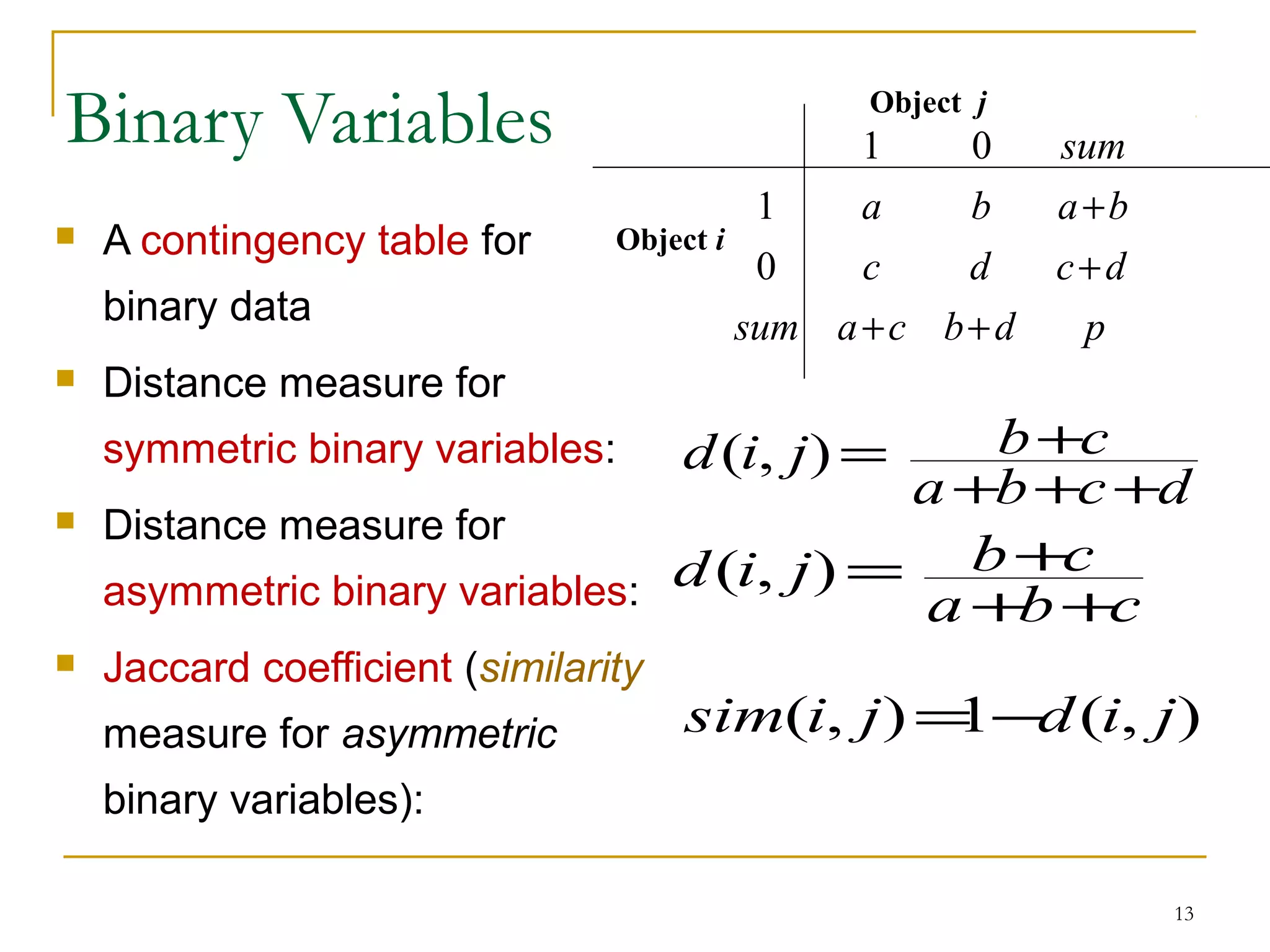 Binary Variables
 A contingency table for
binary data
 Distance measure for
symmetric binary variables:
 Distance measure for
asymmetric binary variables:
 Jaccard coefficient (similarity
measure for asymmetric
binary variables):
13
dcba
cbjid
+++
+=),(
cba
cbjid
++
+=),(
pdbcasum
dcdc
baba
sum
++
+
+
0
1
01
Object i
Object j
),(1),( jidjisim −=
 