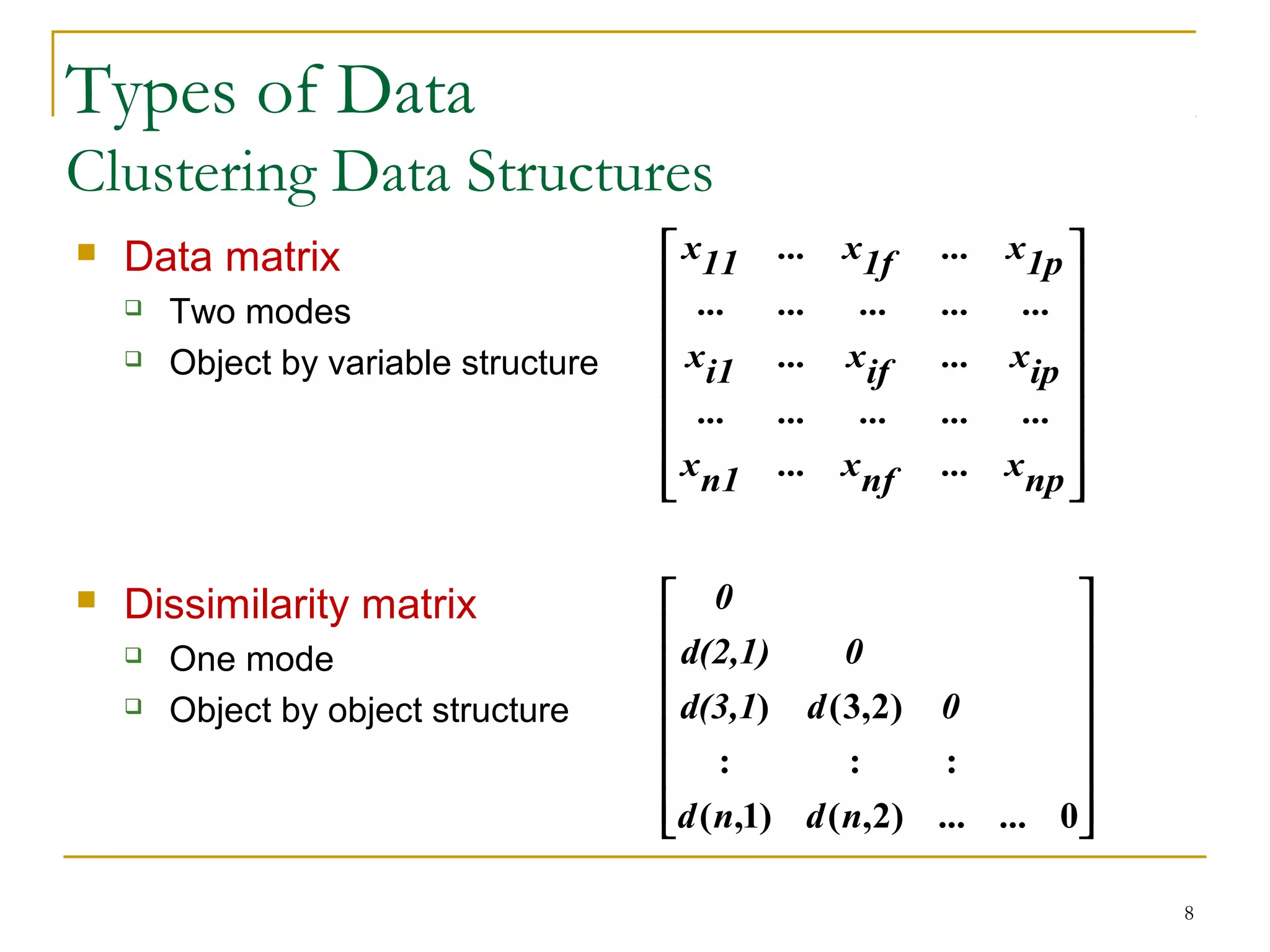 Types of Data
Clustering Data Structures
 Data matrix
 Two modes
 Object by variable structure
 Dissimilarity matrix
 One mode
 Object by object structure
8


















npx...nfx...n1x
...............
ipx...ifx...i1x
...............
1px...1fx...11x
















0...)2,()1,(
:::
)2,3()
...ndnd
0dd(3,1
0d(2,1)
0
 
