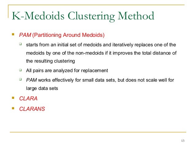 3.2 partitioning methods