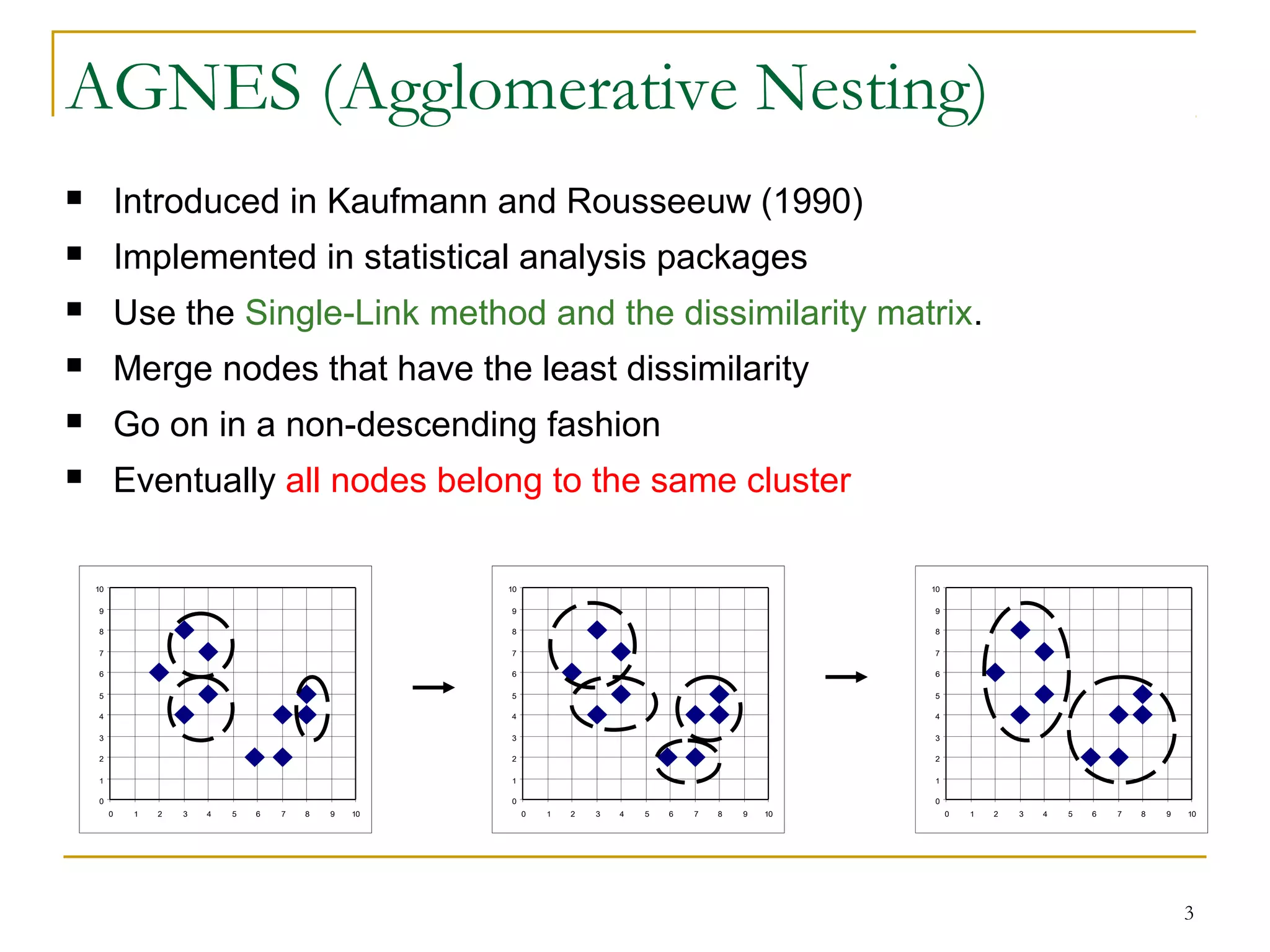 3.3 hierarchical methods | PPT