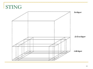 3.4 density and grid methods | PPT