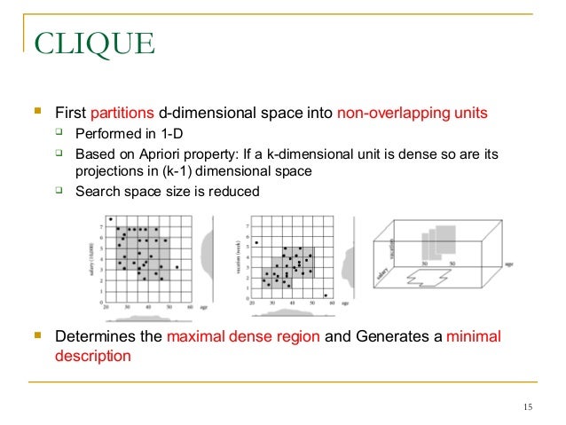 3.5 model based clustering