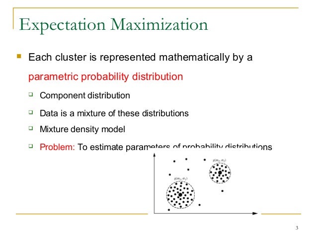 3.5 model based clustering