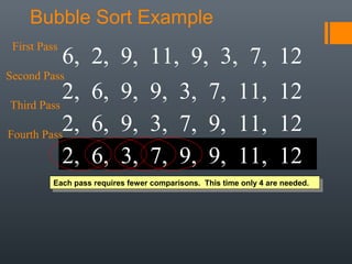 3.1 bubble sort | PPT