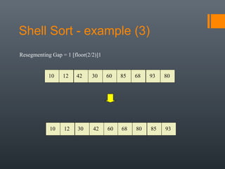 Shell Sort - example (3)
10 12 30 8042 8560 68 93
10 12 42 6830 9360 85 80
Resegmenting Gap = 1 [floor(2/2)]1
 