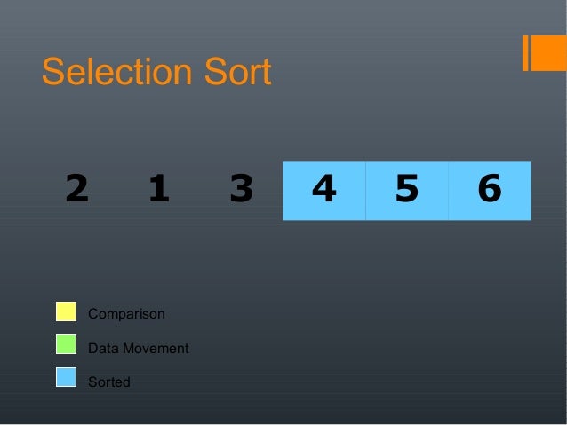 3.4 selection sort