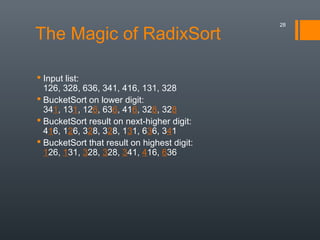 The Magic of RadixSort
 Input list:
126, 328, 636, 341, 416, 131, 328
 BucketSort on lower digit:
341, 131, 126, 636, 416, 328, 328
 BucketSort result on next-higher digit:
416, 126, 328, 328, 131, 636, 341
 BucketSort that result on highest digit:
126, 131, 328, 328, 341, 416, 636
28
 