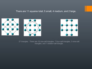 There are 11 squares total; 5 small, 4 medium, and 2 large.
27 triangles. There are 16 one-cell triangles, 7 four-cell triangles, 3 nine-cell
triangles, and 1 sixteen-cell triangle.
 