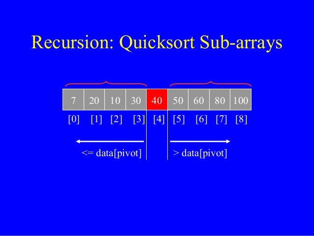 3.8 quicksort 04