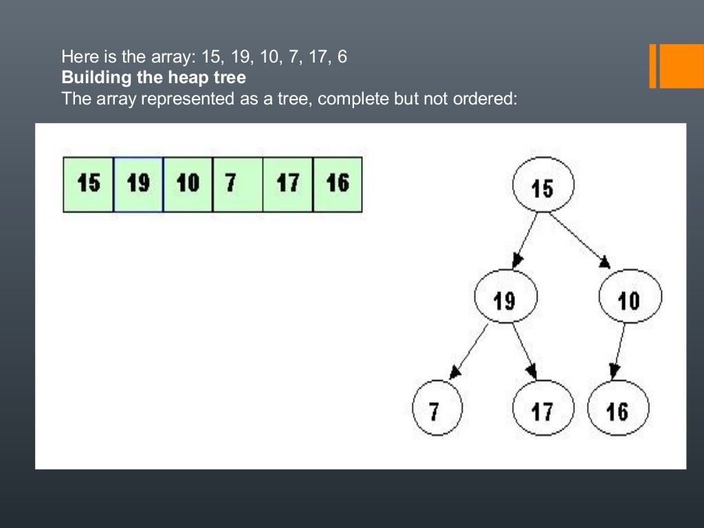 3.8 quick sort