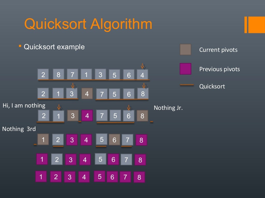 3.8 quick sort