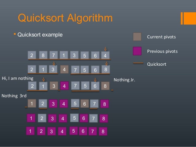 3.8 quick sort
